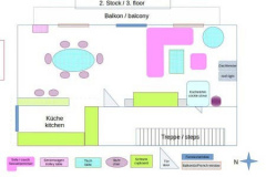 Plan 2. Stock