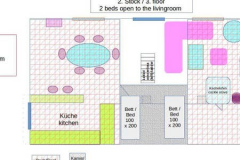 Plan 3. Stock